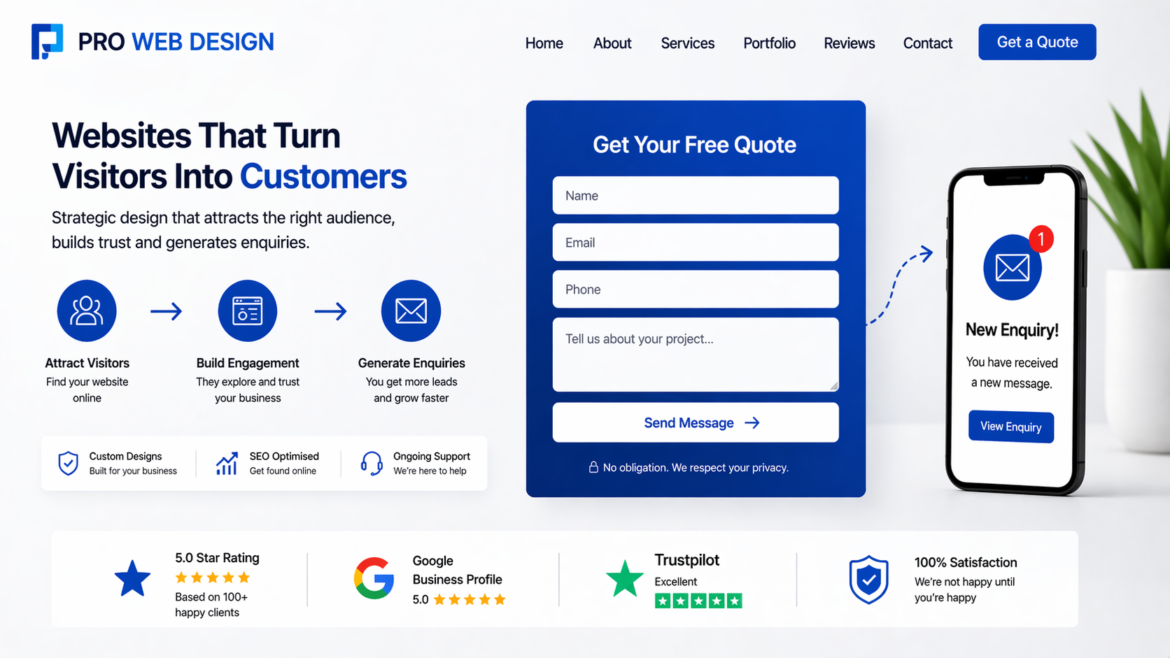 Local SEO Cudworth — results and outcomes